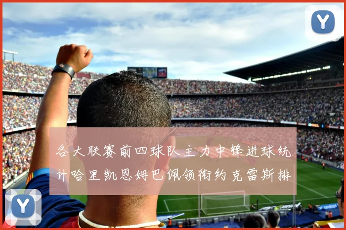 各大联赛前四球队主力中锋进球统计哈里凯恩姆巴佩领衔约克雷斯排名倒数第二
